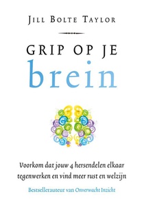 Grip op je brein voorzijde