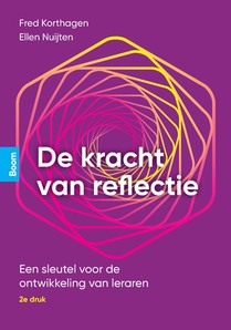 De kracht van reflectie