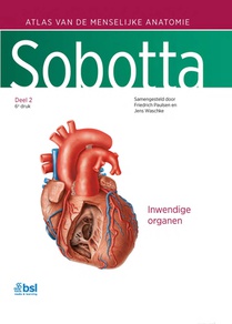 Sobotta deel 2 Inwendige organen voorzijde