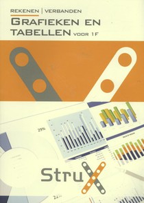 Grafieken en tabellen voor 1F