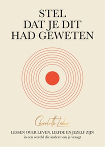 Stel dat je dit had geweten