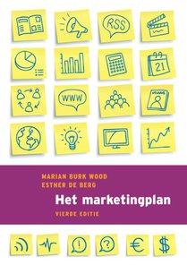 Het marketingplan voorzijde