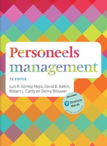 Personeelsmanagement voorzijde