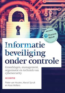 Informatiebeveiliging onder controle