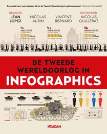 De Tweede Wereldoorlog in infographics voorzijde