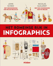 Het Romeinse Rijk in infographics