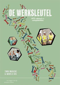 De werksleutel voorzijde