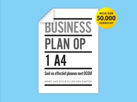Businessplan op 1 A4