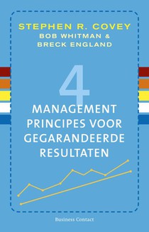 4 managementprincipes voor gegarandeerde resultaten