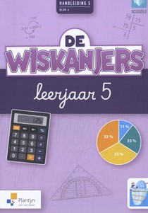 De Wiskanjers