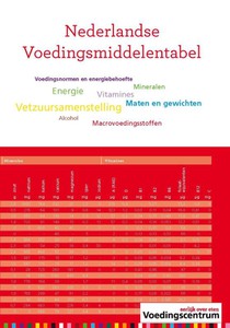 Nederlandse voedingsmiddelentabel voorzijde
