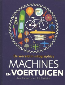 Machines en voertuigen