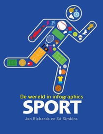 Sport voorzijde