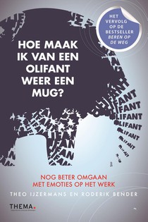 Hoe maak ik van een olifant weer een mug?