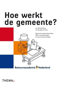 Hoe werkt de gemeente?