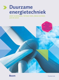 Duurzame energietechniek voorzijde