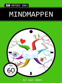 Mindmappen