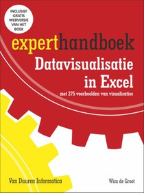 Datavisualisatie in Excel