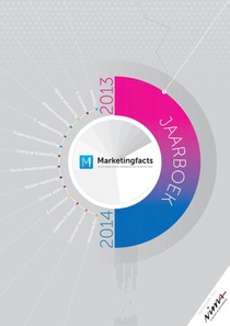 Marketingfacts