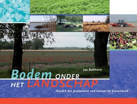 Bodem onder het landschap voorzijde