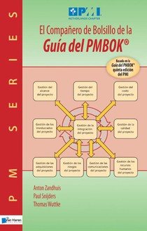 El companero de bolsillo de la guia del PMBOK