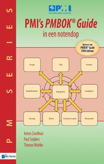 PMI’s PMBOK guide in een notendop voorzijde