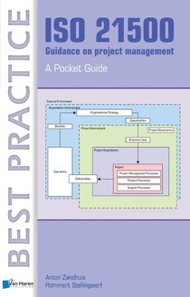 ISO 21500 guidance on project management voorzijde