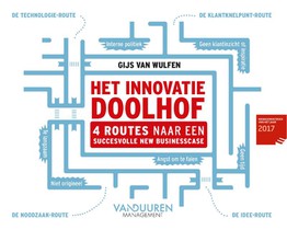 Het innovatiedoolhof voorzijde