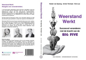 Weerstand werkt
