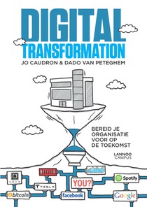 Digital transformation voorzijde