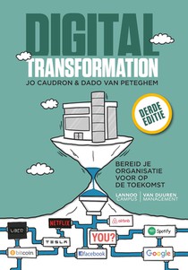 Digital transformation voorzijde