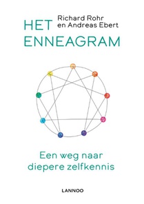 Het enneagram