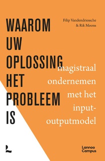 Waarom uw oplossing het probleem is