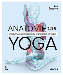 Anatomie van yoga voorzijde