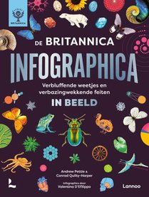 De Britannica Infographica voorzijde