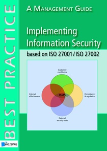 Implementing information security based on iso 27001/iso 27002