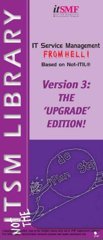 IT Service Management from Hell based on Not ITIL