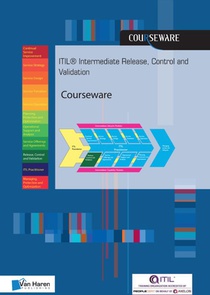 ITIL® Intermediate Release, Control and Validation Courseware voorzijde
