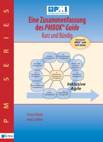 Eine Zusammenfassung des PMBOK® Guide – Kurz und bündig