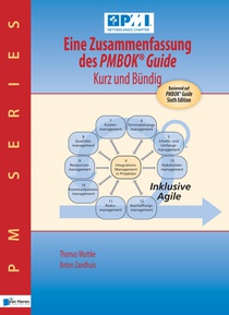 Eine Zusammenfassung des PMBOK® Guide – Kurz und bündig voorzijde