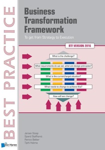Business Transformation Framework - To get from Strategy to Execution