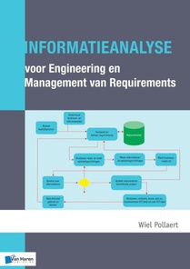 Informatieanalyse voor engineering en management requirements