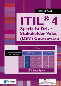 ITIL® 4 Direct, Plan, Improve Glossary (DPI) Courseware voorzijde