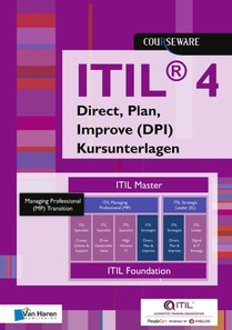 ITIL® 4 Direct, Plan, Improve (DPI) Kursunterlagen - Deutsch voorzijde