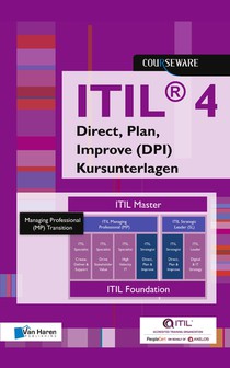 ITIL® 4 Direct, Plan, Improve (DPI) Kursunterlagen - Deutsche voorzijde