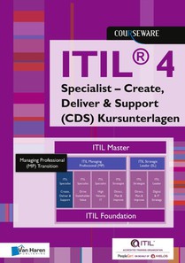 ITIL® 4 Specialist – Create, Deliver & Support (CDS) Kursunterlagen voorzijde