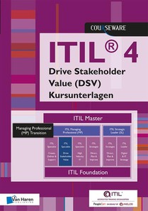 ITIL® 4 Specialist Drive Stakeholder Value (DSV) Kursunterlagen - Deutsch voorzijde