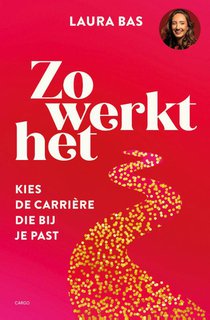 Zo werkt het