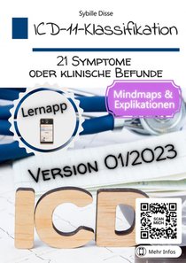 ICD-11-Klassifikation Band 21: Symptome oder klinische Befunde