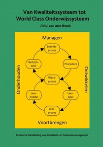 Van Kwaliteitssysteem tot World Class Onderwijssysteem